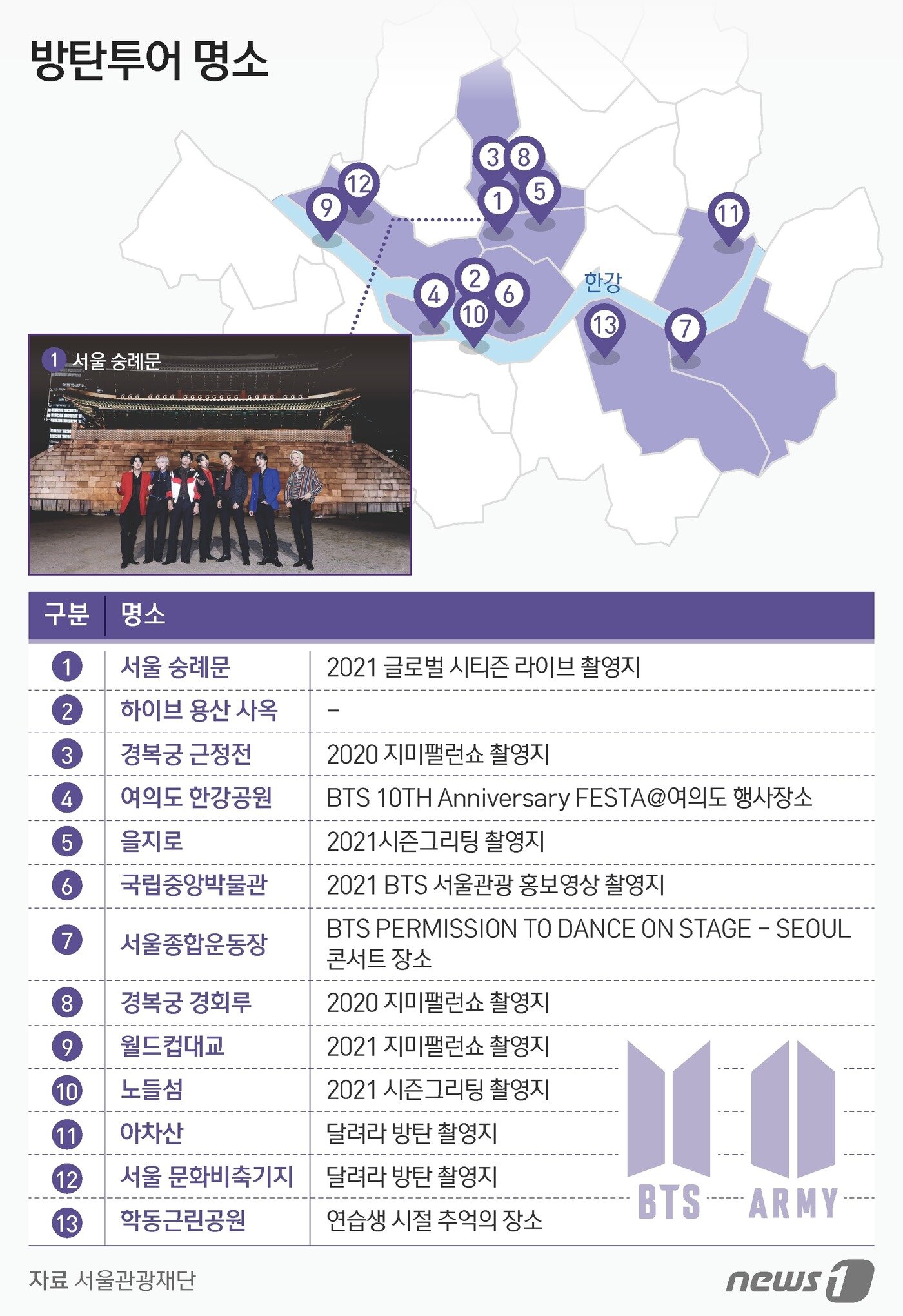 본문 이미지 - ⓒ News1 김지영 디자이너