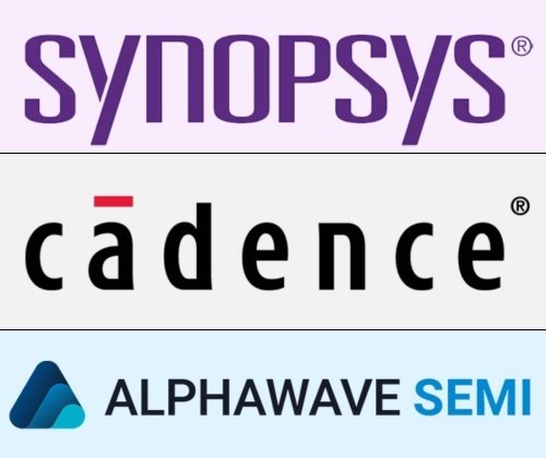 시놉시스, 케이던스, 알파웨이프세미 CI. &#40;각 사 제공&#41;