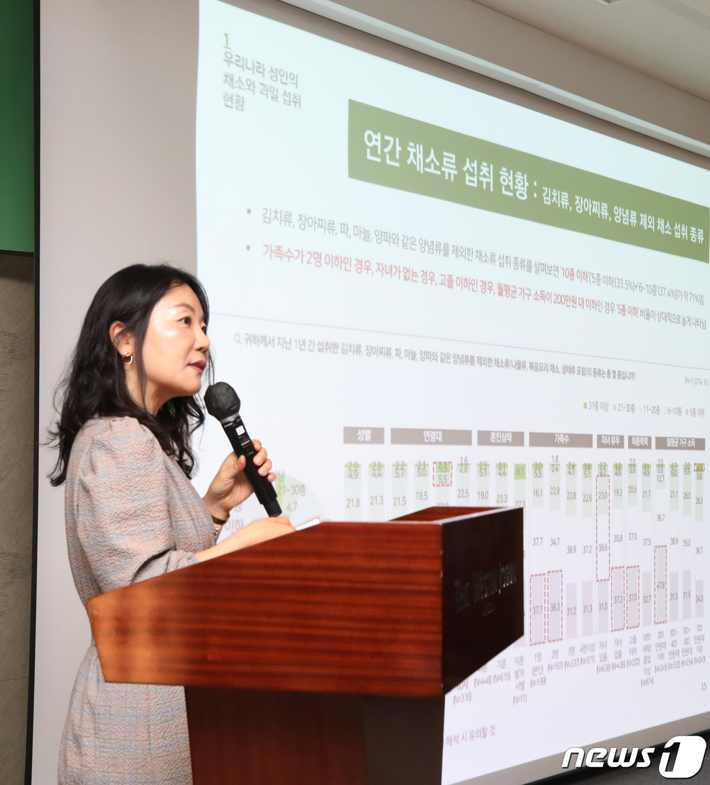 (서울=뉴스1) 구윤성 기자 = 한국영양학회 KDRI 특별위원장인 황지윤 상명대 식품영양학과 교수가 19일 오전 서울 중구 웨스틴조선호텔에서 열린 한국영양학회와 휴롬이 함께하는 ' …