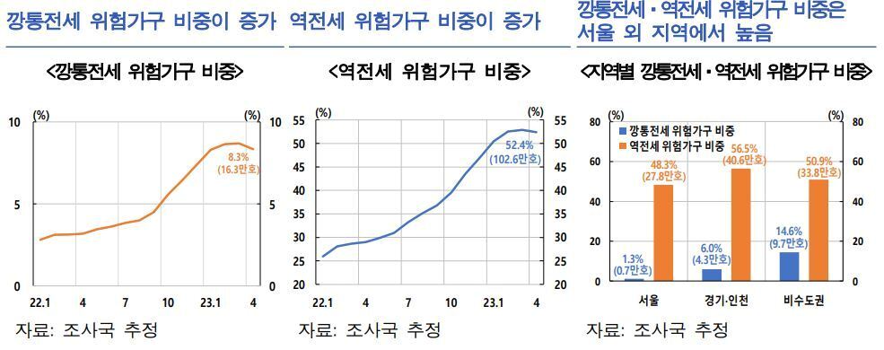 본문 이미지 - (한은 제공)