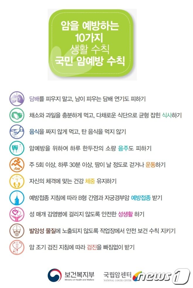 본문 이미지 - 보건복지부와 국립암센터의 '암을 예방하는 10가지 생활수칙' 포스터.