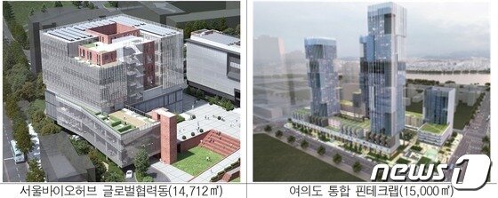 본문 이미지 - 서울시 제공. @News1