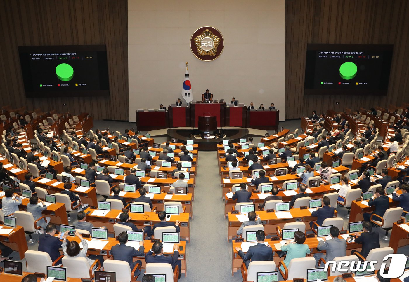 본문 이미지 - 21일 서울 여의도 국회 본회의장에서 열린 제407회국회(임시회) 제6차 본회의에서 성폭력범죄의 처벌 등에 관한 특례법 일부개정법률안이 통과되고 있다. 2023.6.21/뉴스1 ⓒ News1 송원영 기자