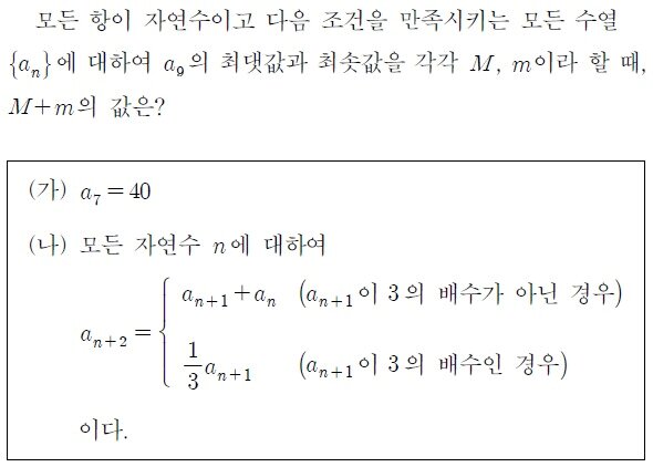 본문 이미지 - 2023학년도 대학수학능력시험에 출제된 수학 15번 문제.