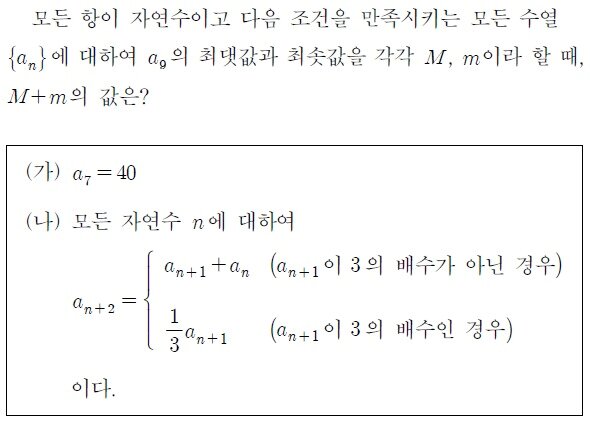 2023학년도 대학수학능력시험에 출제된 수학 15번 문제.