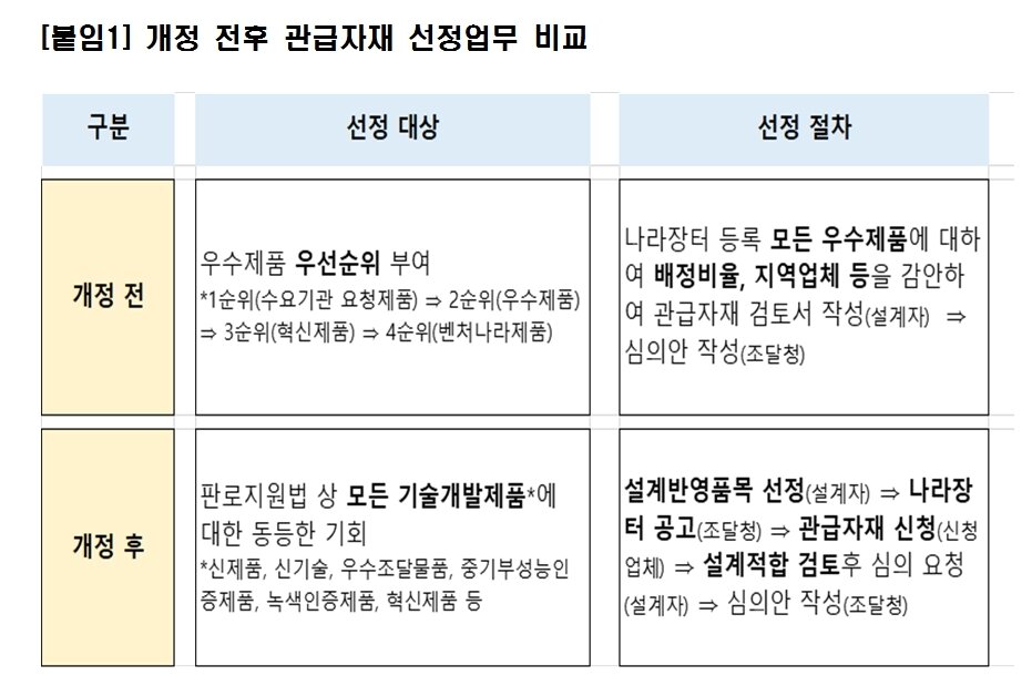 본문 이미지 -  뉴스1