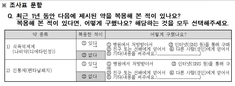 본문 이미지 - (여성가족부 제공)