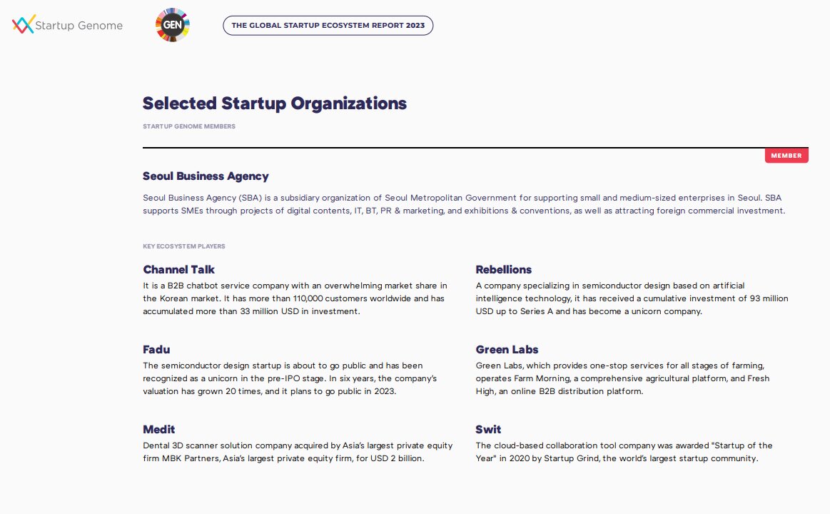 본문 이미지 - 스타트업 지놈 레포트, 이미지=스윗 제공
