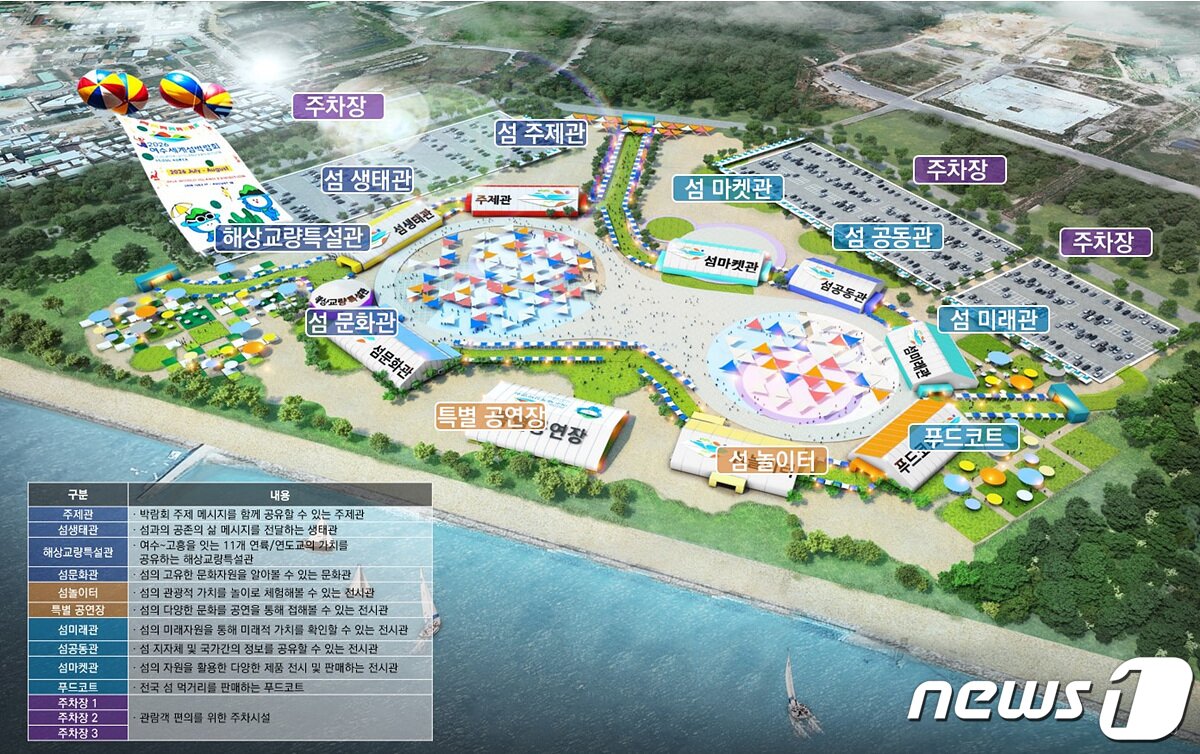 본문 이미지 - 2026여수세계섬박람회 행사장 조감도.(여수시 제공)2023.6.25 ⓒ 뉴스1 김동수 기자