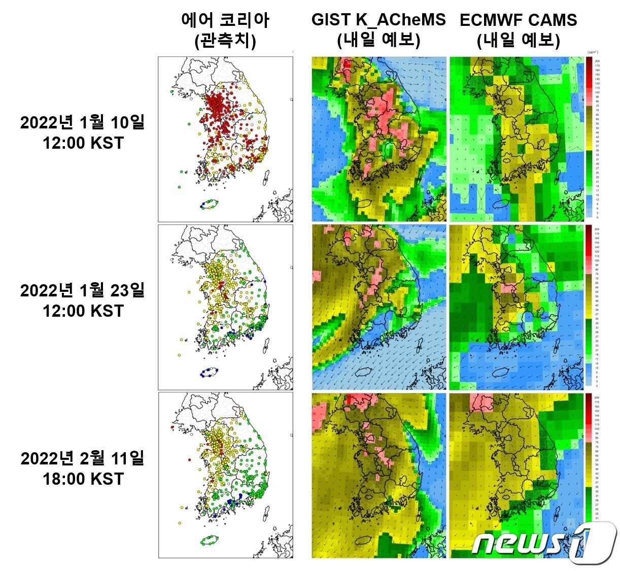 본문 이미지 - 에어 코리아(Air Korea)에서 관측된 PM2.5(왼쪽)와 한국형 대기화학 모델링 시스템(K_ACheMS)이 예측한 PM2.5 (가운데), 그리고 유럽중기예보센터(ECMWF)의 준실시간 CMAS PM2.5 (오른쪽)의 공간 분포도. 그림의 파란색, 초록색, 노란색, 빨간색은 각각 대한민국 환경 기준 PM2.5의 좋음, 보통, 나쁨, 매우 나쁨 수준을 의미한다.(지스트 제공)/뉴스1 