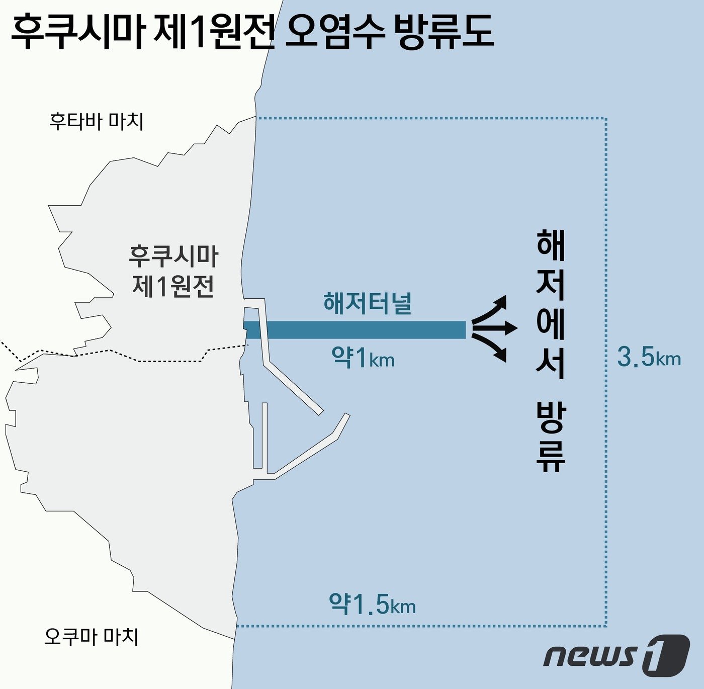 본문 이미지 - ⓒ News1 윤주희 디자이너