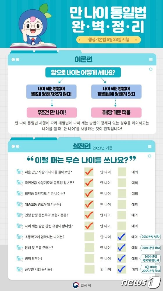  (법제처 제공)/