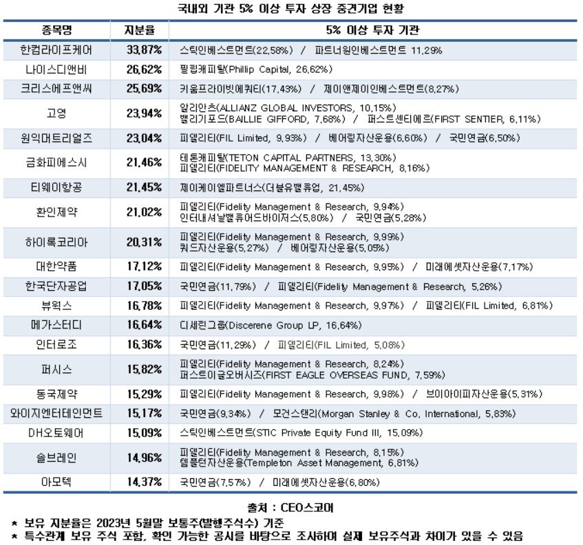 본문 이미지 -  