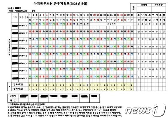 지하철 사회복무요원의 일과표. 휴무일이 10일로 정해져 있고 근무 계획 변경은 불가능하다. 사회복무요원노조는 