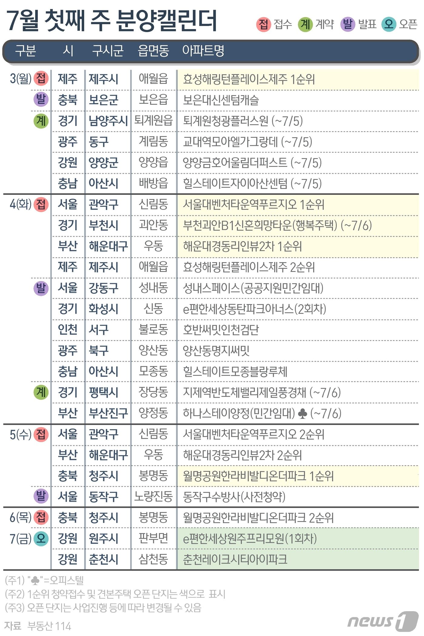 본문 이미지 - ⓒ News1 양혜림 디자이너