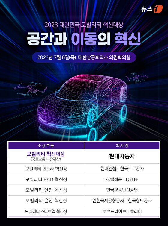 본문 이미지 - ⓒ News1 이지민 디자이너