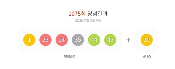 본문 이미지 - 제1075회 로또 당첨번호(동행복권 홈페이지)