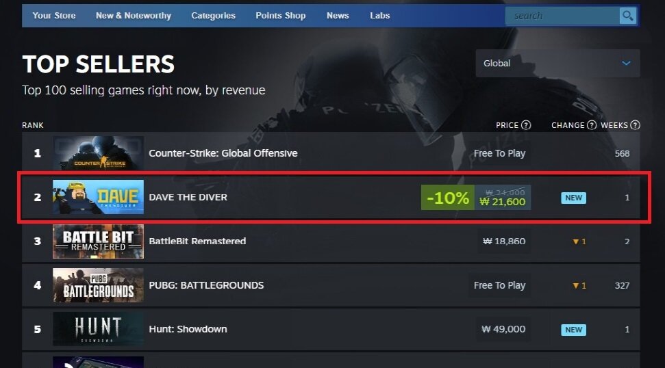 본문 이미지 - 글로벌 게임 유통 플랫폼 스팀(STEAM)의 이용자 평가 (넥슨 제공)