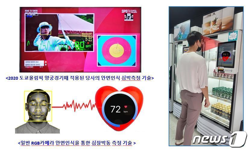 본문 이미지 - 안면인식을 통한 심박 측정 기술이 적용된 주류 무인 판매기.(도시공유플랫품 제공)