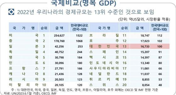 (한은 제공)