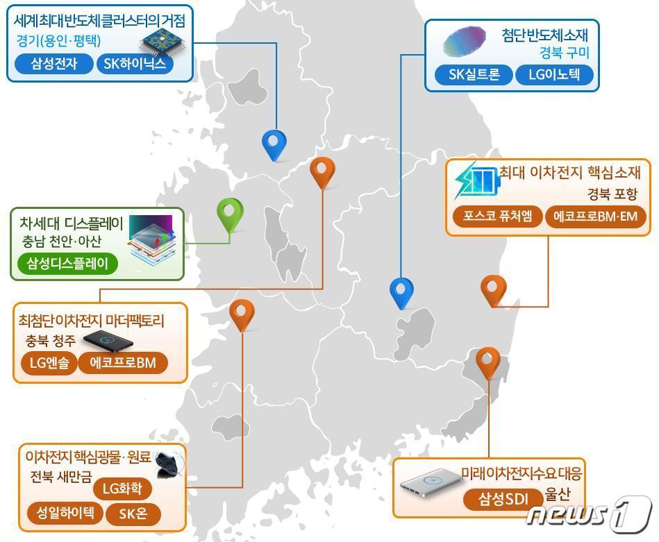 국가첨단전략산업 특화단지 지정&#40;국무조정실 제공&#41;/