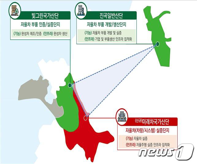 본문 이미지 - 광주시 '미래차 소재부품장비 특화단지' 위치도.(광주시 제공)/뉴스1 