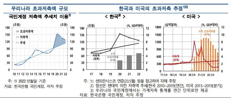 본문 이미지 - (한은 제공)