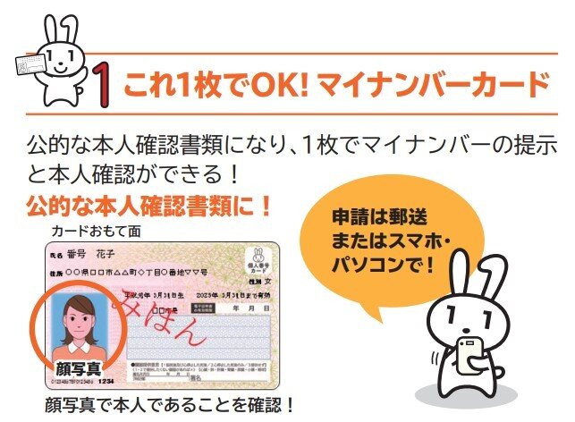 본문 이미지 - 일본에서 주민등록증 역할을 하는 '마이넘버 카드' 관련 홍보물 갈무리. (출처 : 일본 내각부 누리집) 2021.06/