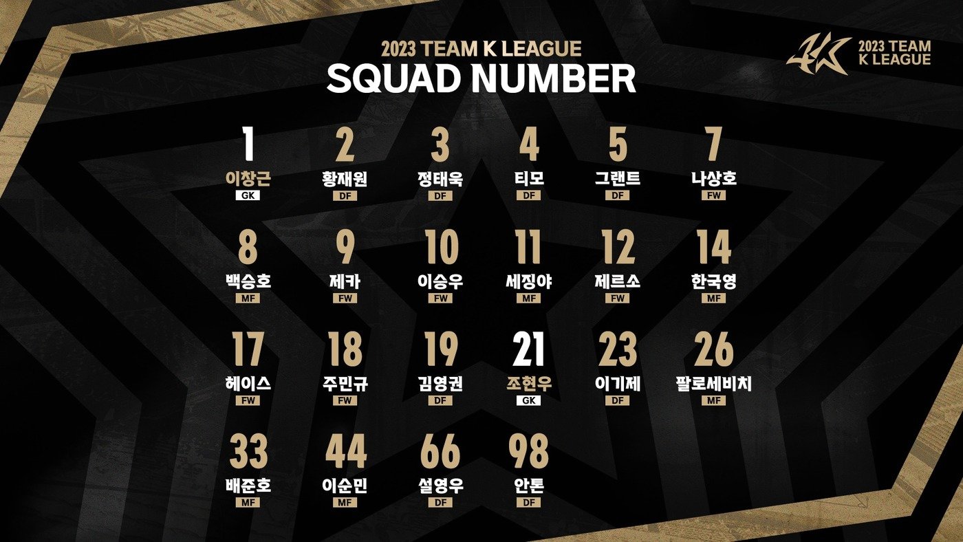 본문 이미지 - 팀 K리그 등 번호(한국프로축구연맹 제공)