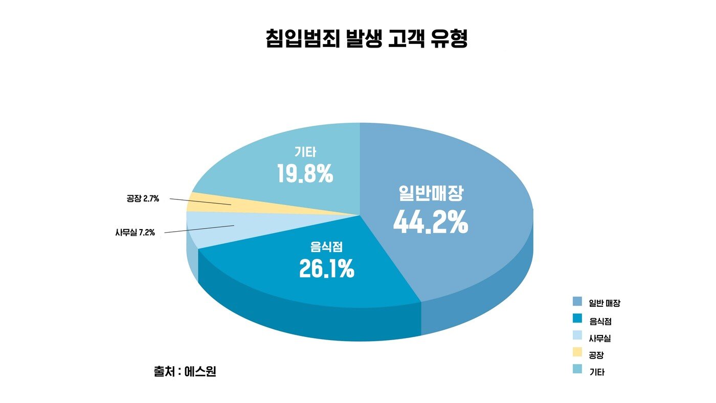 본문 이미지 - 
