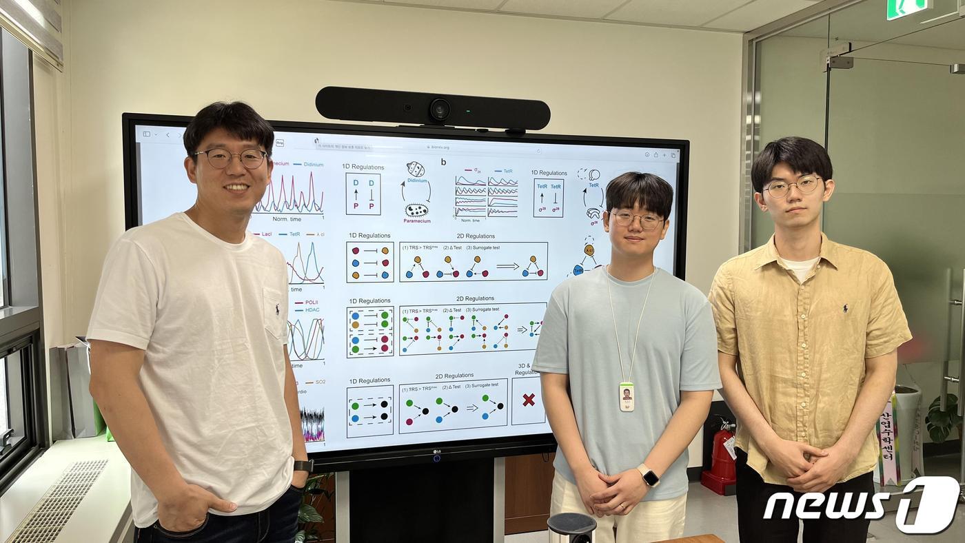 연구에 참여한 연구진. 왼쪽부터 김재경 IBS 의생명 수학 그룹 CI&#40;교신저자&#41;, 박세호 KAIST 학생&#40;제1저자&#41;, 하석민 KAIST 학생&#40;제2저자&#41;이 기념촬영을 하고 있다. /뉴스1