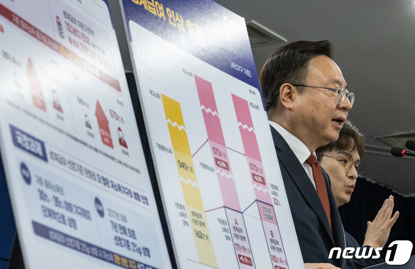 본문 이미지 - 조규홍 보건복지부 장관/뉴스1 ⓒ News1 이재명 기자