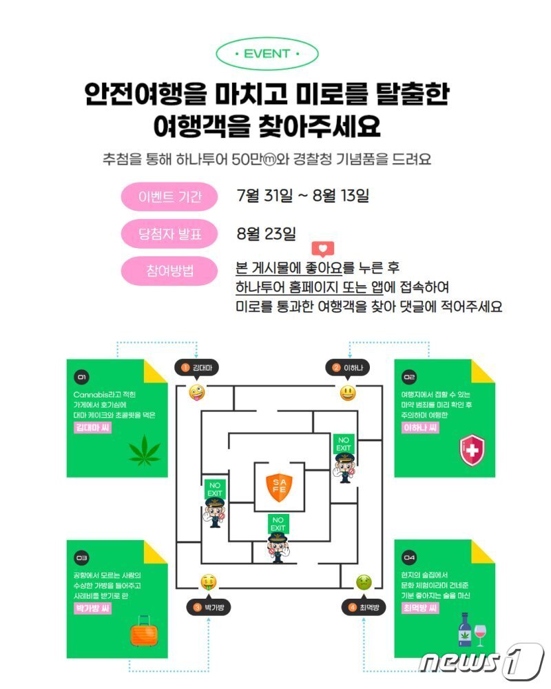 본문 이미지 - 경기북부경찰청은 하나투어와 함께 해외여행 중 발생할 수 있는 마약범죄 예방 캠페인을 펼쳐 미로탈출 퀴즈 이벤트 등을 연다고 밝혔다.