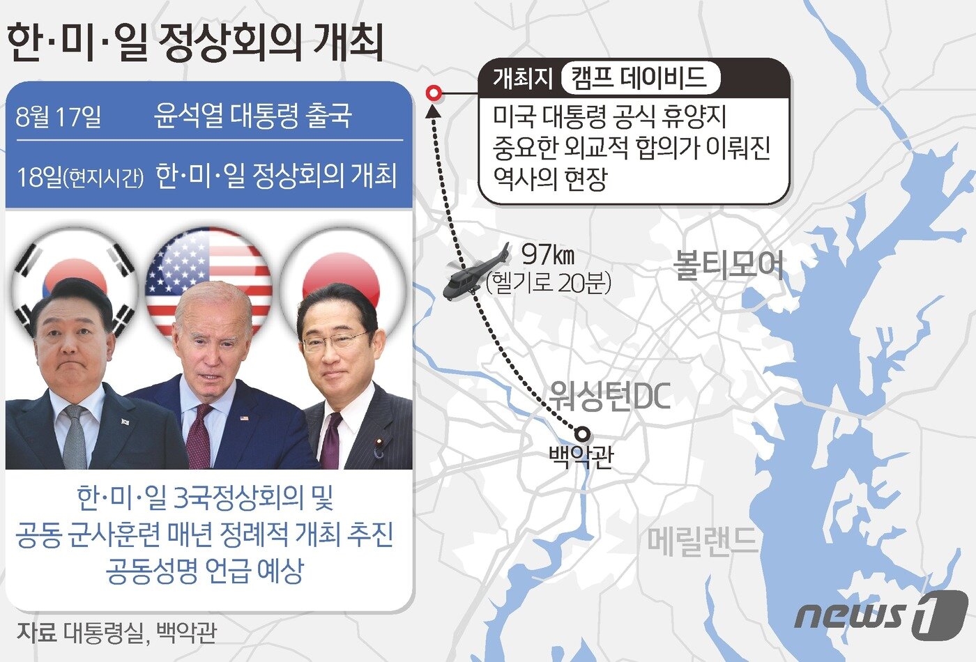 본문 이미지 - ⓒ News1 김초희 디자이너