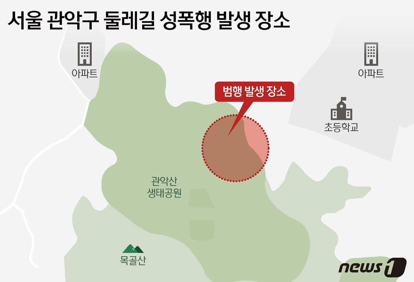 본문 이미지 - ⓒ News1 김지영 디자이너