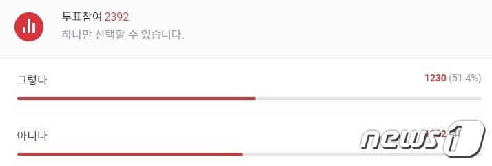 본문 이미지 - (블라인드 갈무리)