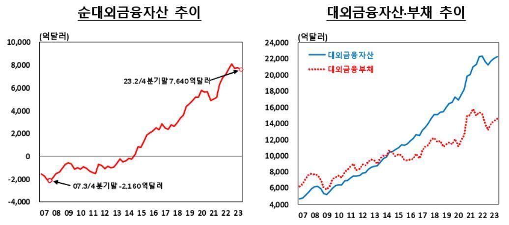 &#40;한은 제공&#41;