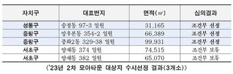 본문 이미지 -