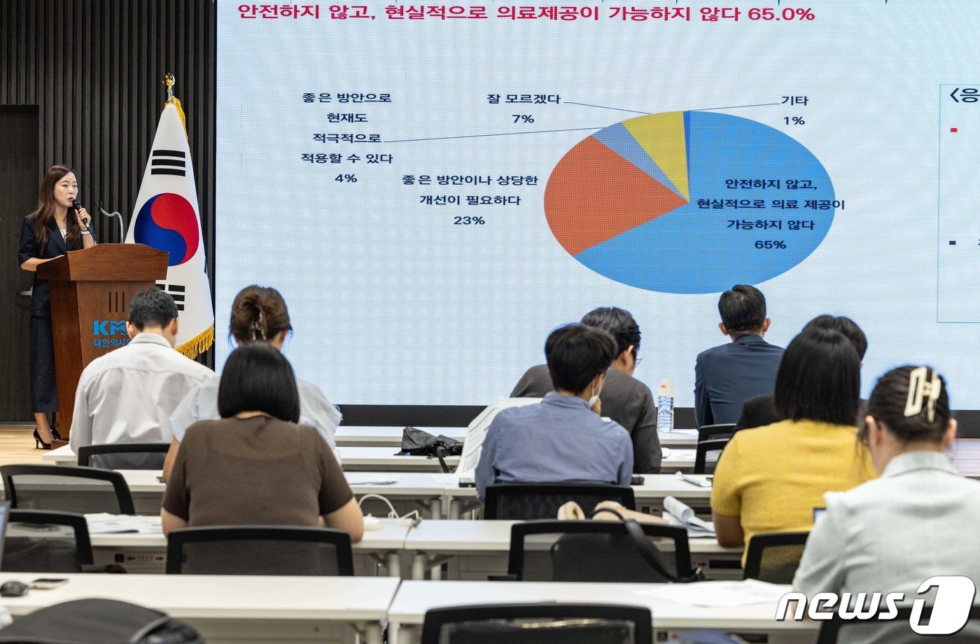 본문 이미지 - 김진숙 의료정책연구원 책임연구원이 지난달 28일 오후 서울 용산구 대한의사협회에서 열린 비대면 진료 시범사업 설문조사 결과를 발표하고 있는 모습. 2023.8.28/뉴스1 ⓒ News1 이재명 기자