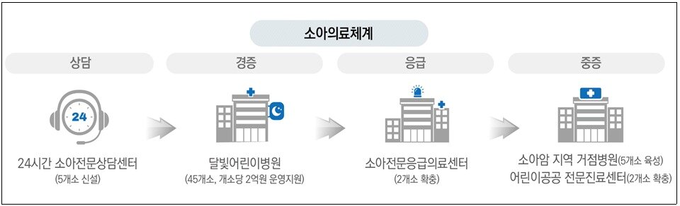 본문 이미지 -  