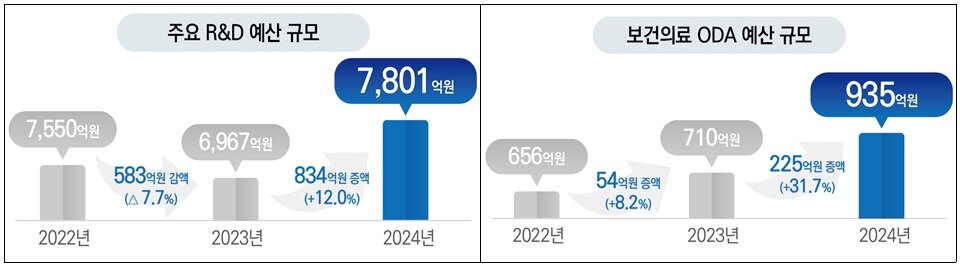 본문 이미지 -  