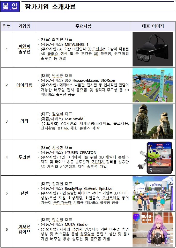 본문 이미지 - &#40;과학기술정보통신부 제공&#41;