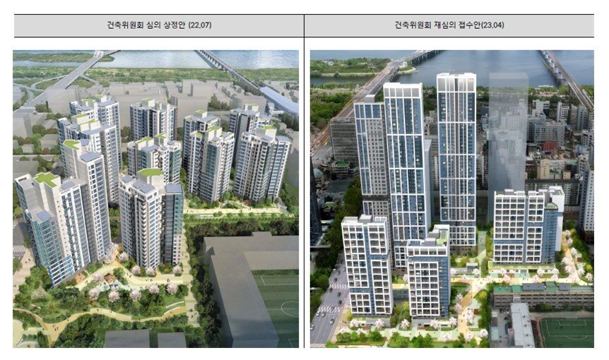 본문 이미지 - 영등포 유원제일2차아파트 보완 전후 조감도(서울시 제공).
