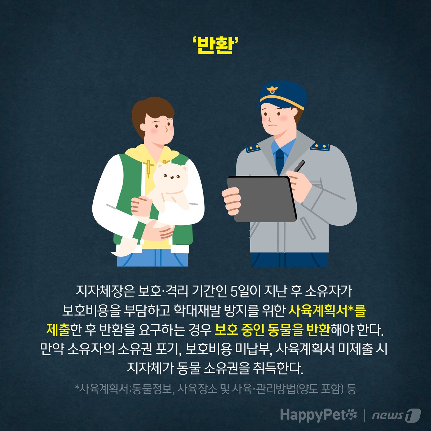 본문 이미지 - 동물학대 펫카드