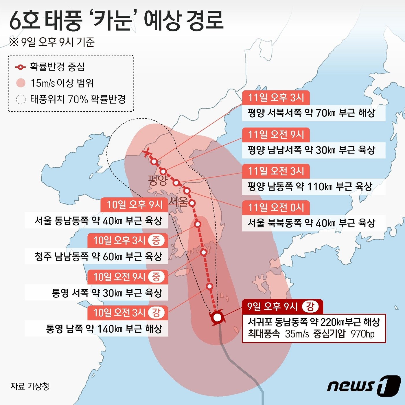 제6호 태풍 &#39;카눈&#39; 예상 이동경로. ⓒ News1 김지영 디자이너