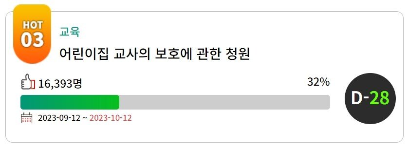 본문 이미지 - 국회 국민동의청원 캡처. / 뉴스1 