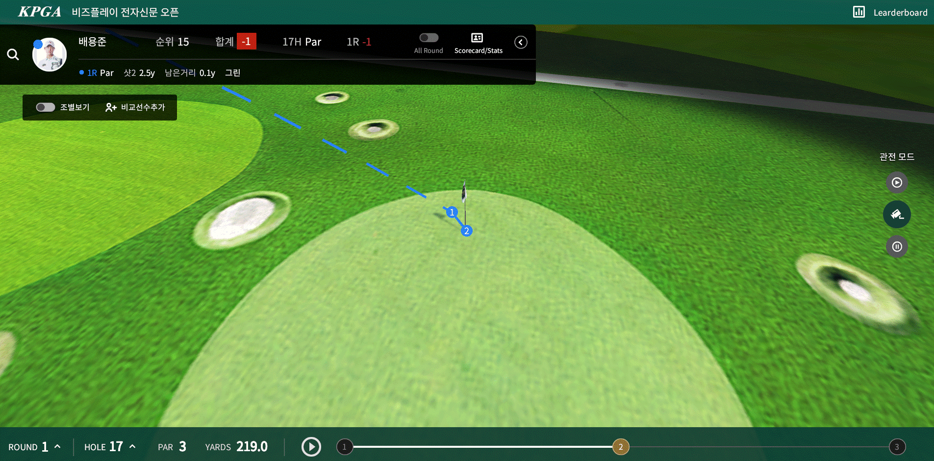 본문 이미지 - KPGA의 트랙 3D 장면. (KPGA 제공)