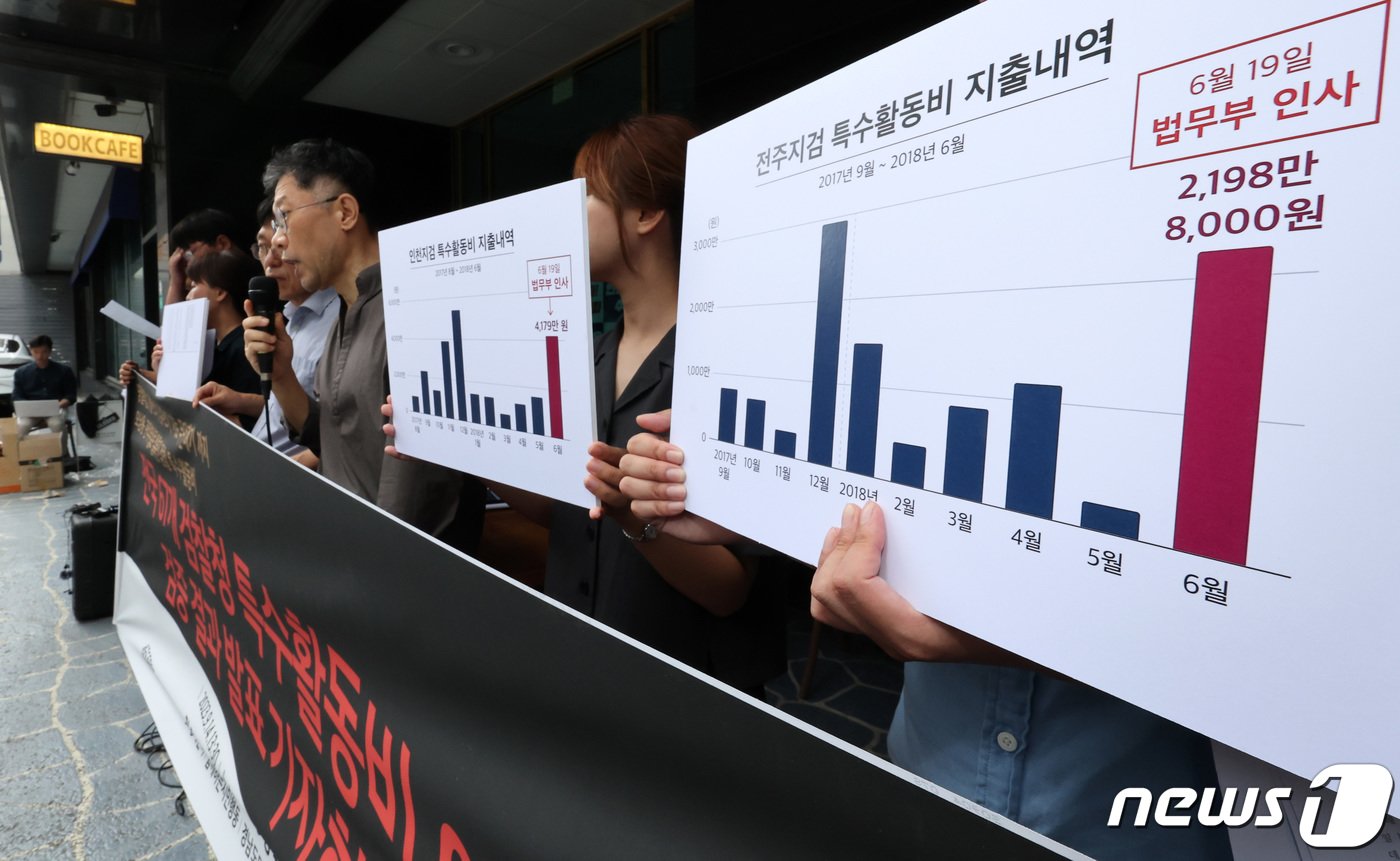 본문 이미지 - 검찰 예산 검증 공동취재단이 14일 서울 중구 뉴스타파 본사 앞에서 전국 67개 검찰청 특수활동비 예산 검증 결과 발표 기자회견을 하고 있다. 2023.9.14/뉴스1 ⓒ News1 김성진 기자