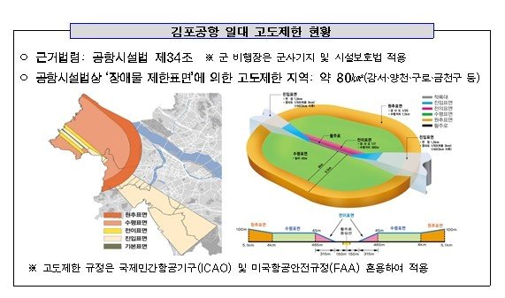 본문 이미지 -  (서울시 제공) 
