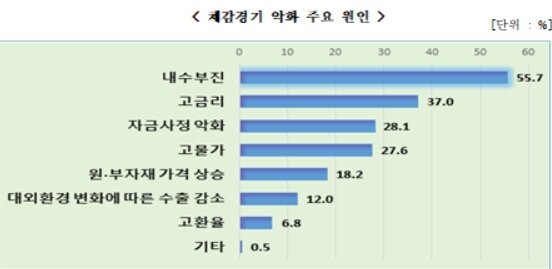 본문 이미지 -  